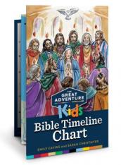 The Great Adventure Kids Bible Timeline Chart